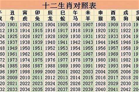 己巳年1989|1989年出生属什么生肖 1989年属蛇是什么命